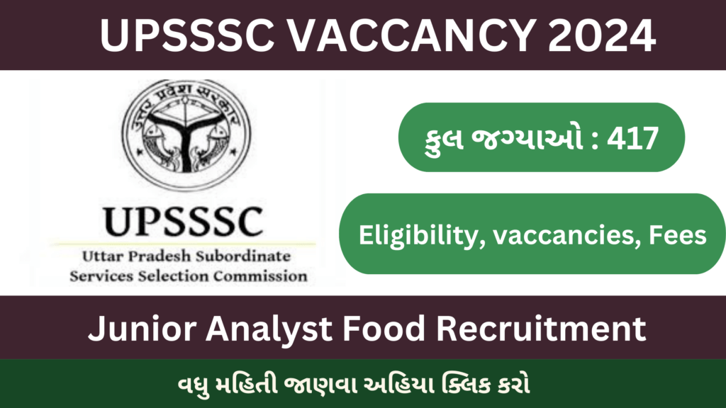 UPSSSC RECRUITMENT 2024