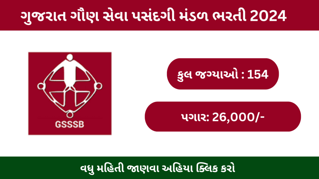 GSSSB New Recruitment 2024